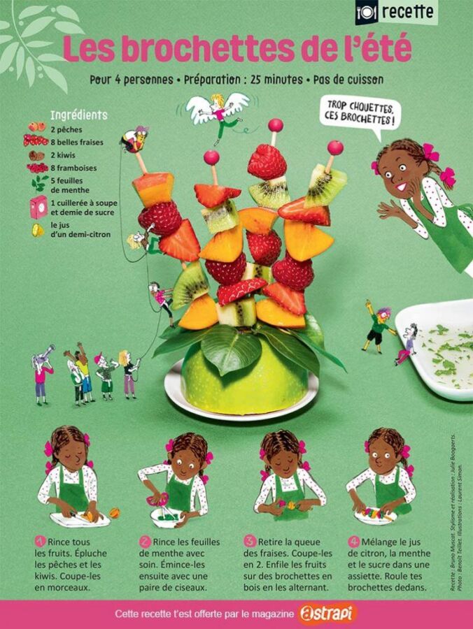 Recettes estivales créatives