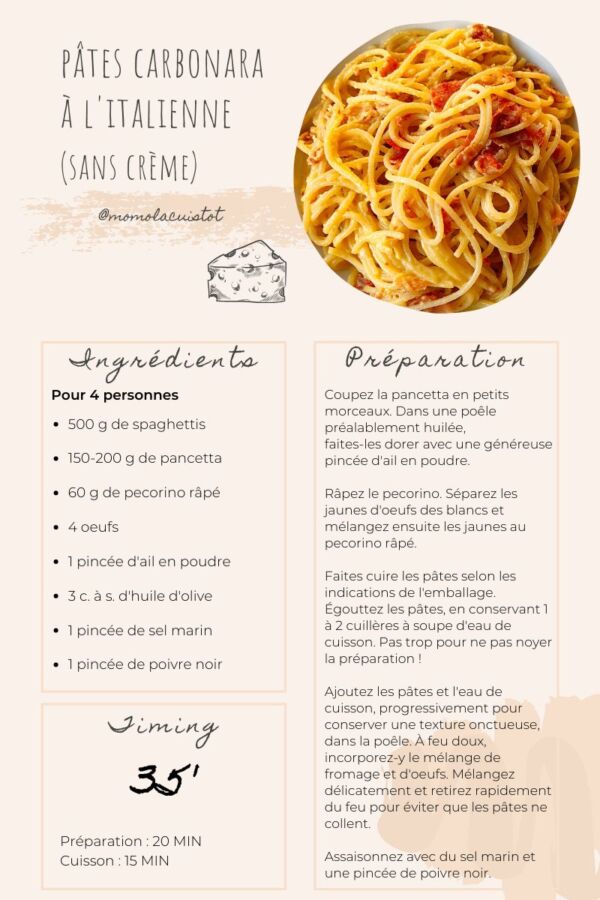 Recette authentique de carbonara