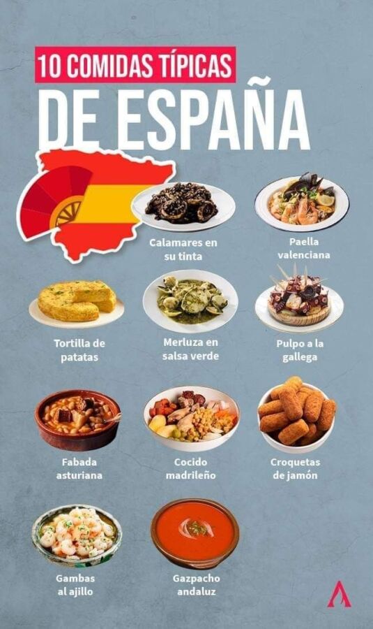Cuisine traditionnelle espagnole