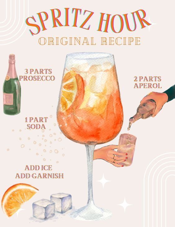 Recette facile spritz