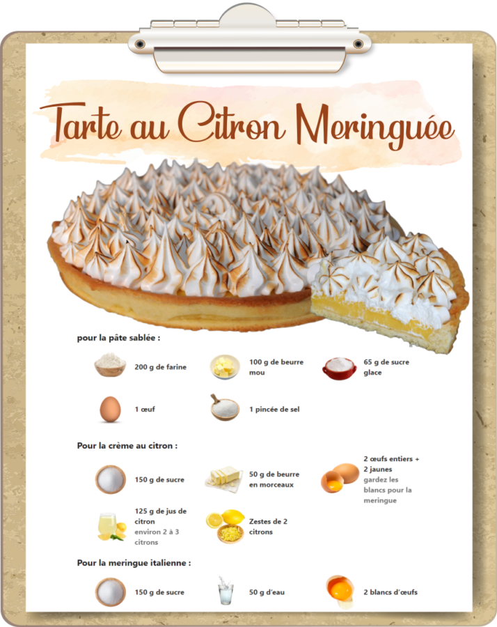 Recette facile de tarte